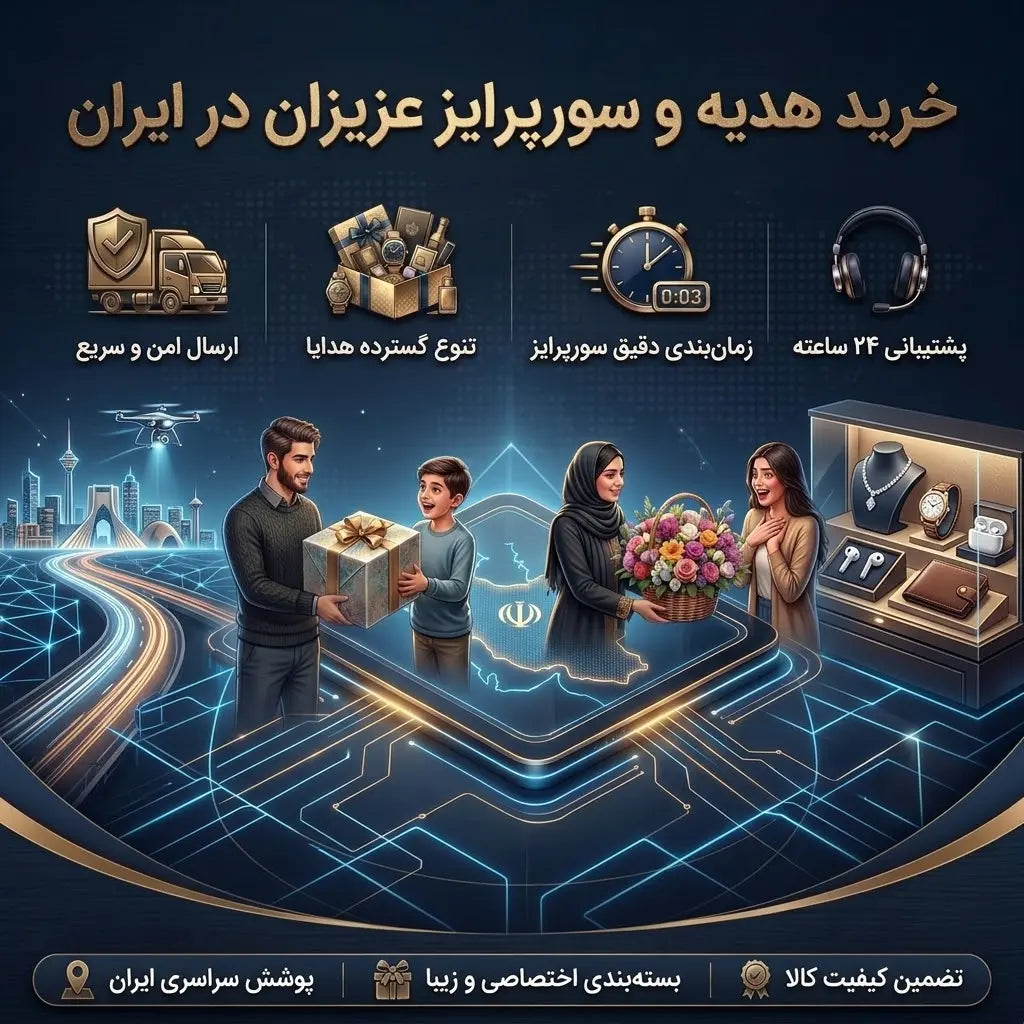 Gift & Surprise Services