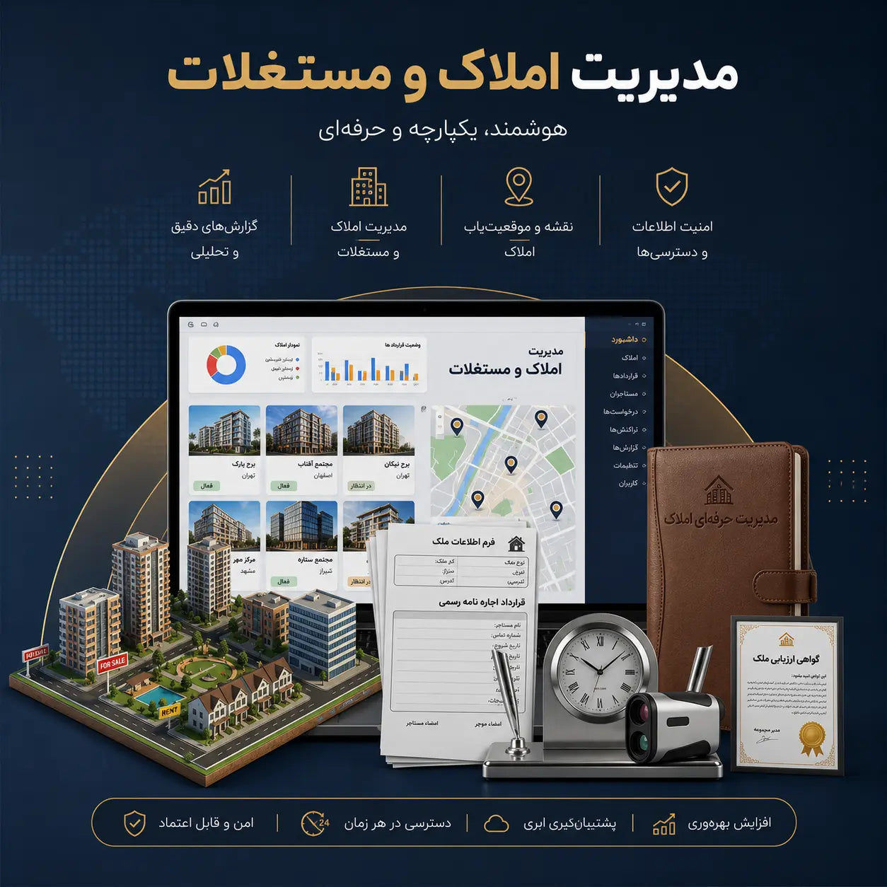 Real Estate Management